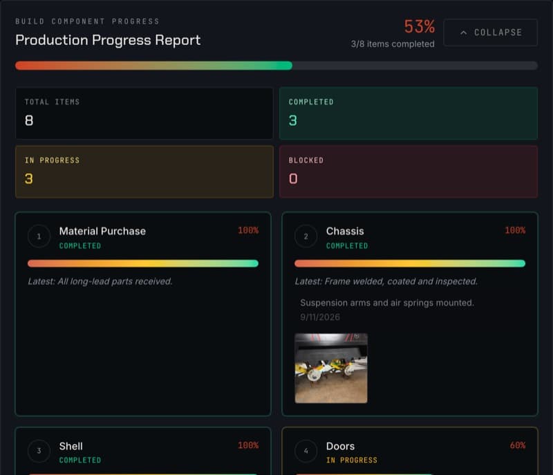RREV portal, sample build: Shop photos
